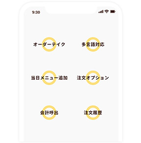 課題解消一覧